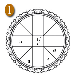 ภาพประกอบดูดวง1