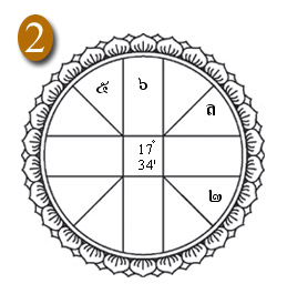 ภาพประกอบดูดวง2