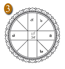 ภาพประกอบดูดวง3